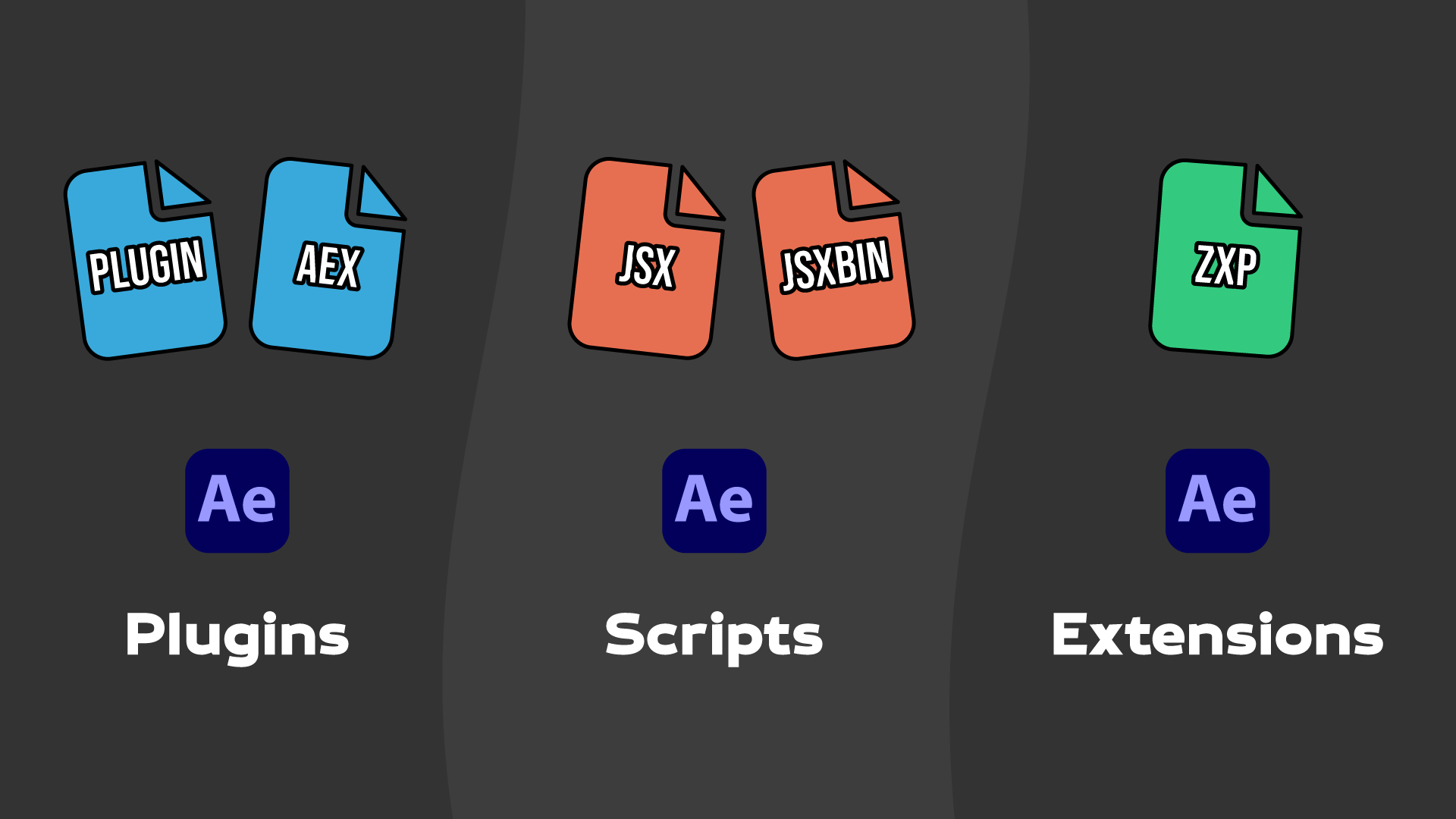 After Effects Plugins vs. Scripts vs. Extensions